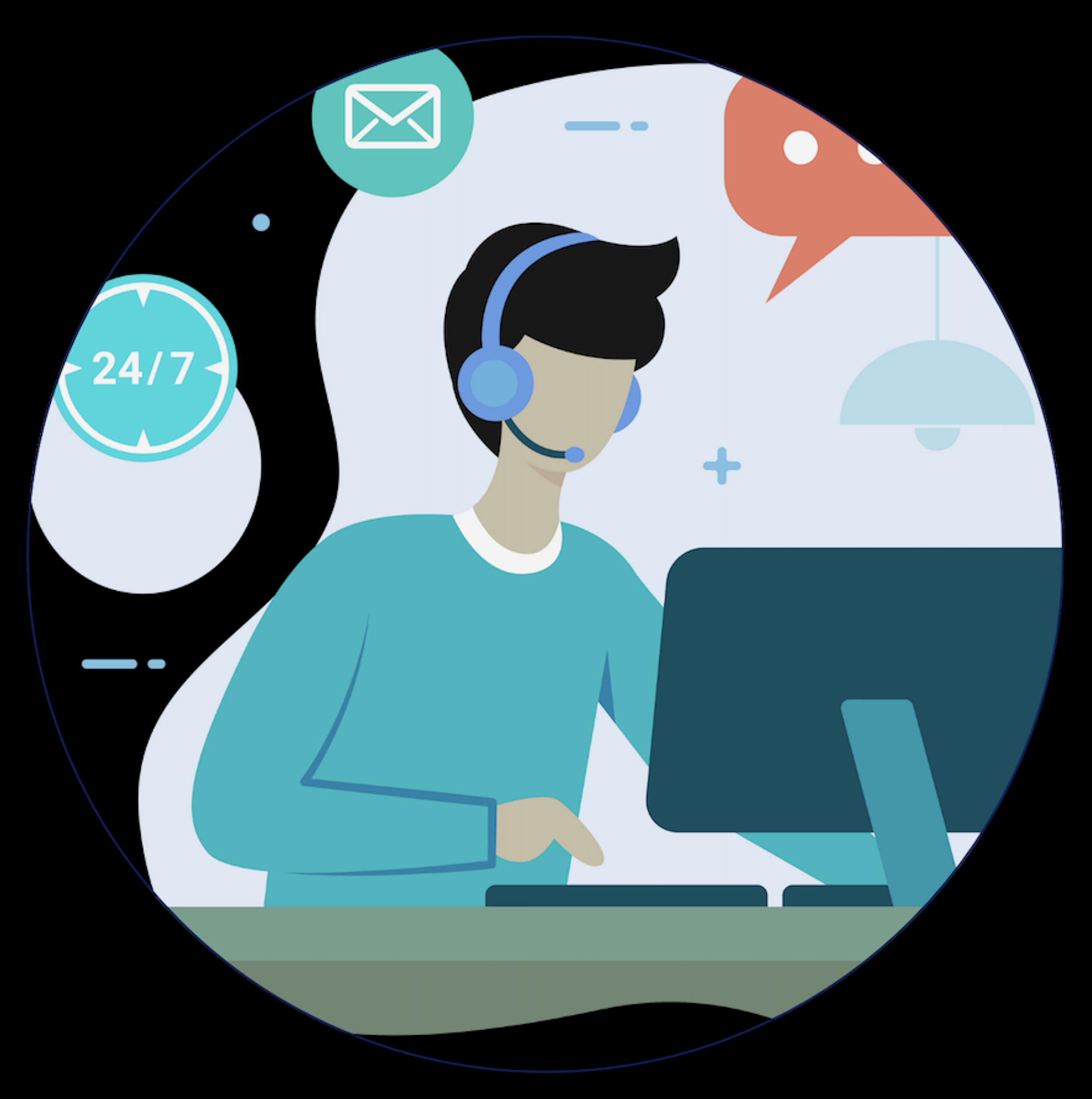 Call Center Services